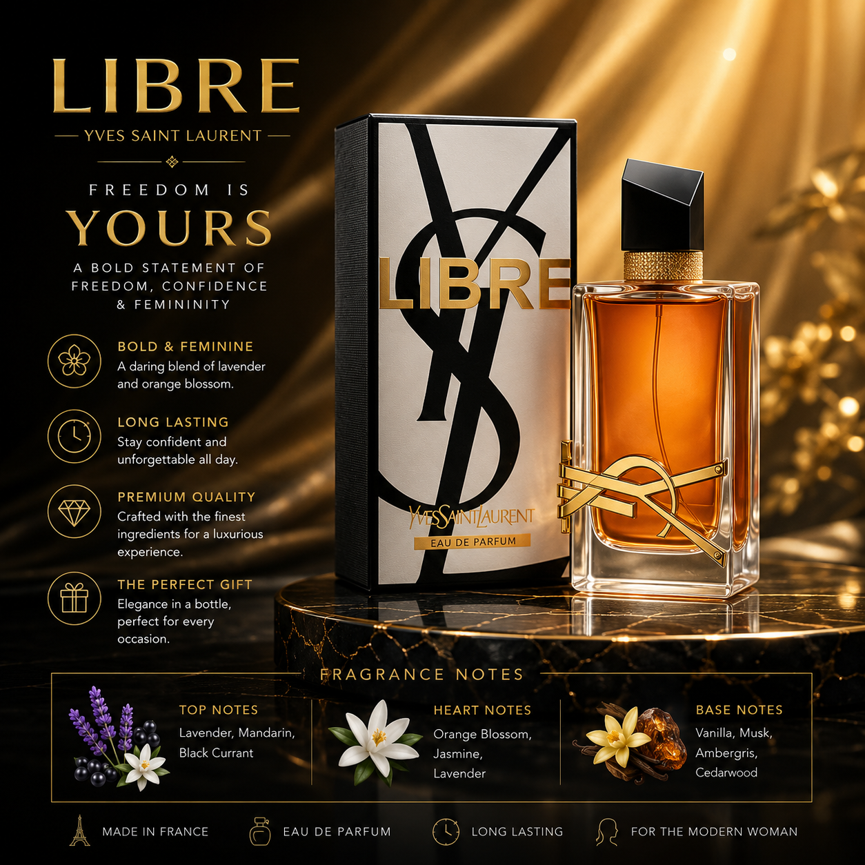 YSL Libre Intense Eau de Parfum 3oz for Women